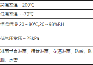 環(huán)境可靠性測試詳細(xì)介紹(圖3)