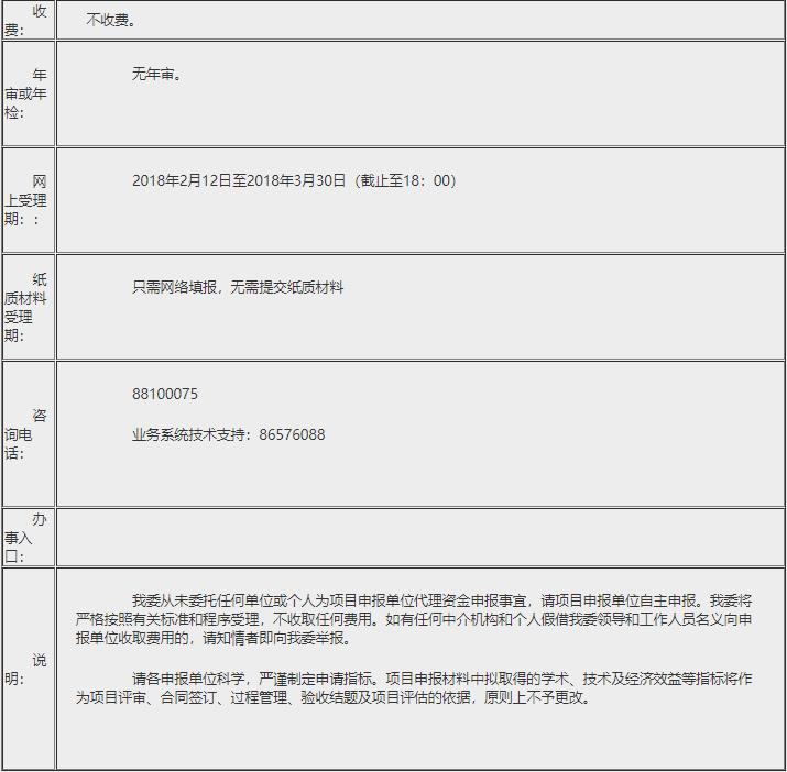 **創(chuàng)新券申請指南和使用規(guī)則(圖4)