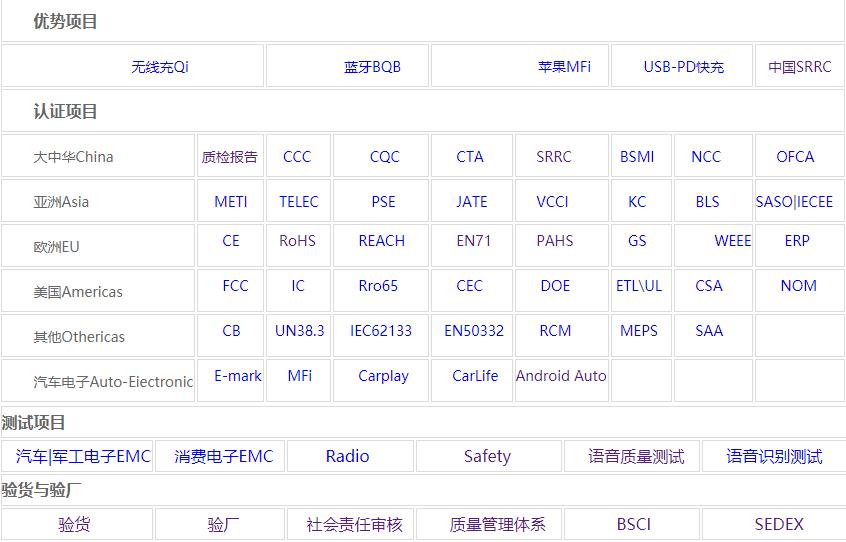 什么是CSA認(rèn)證,CSA認(rèn)證的流程是怎樣的？(圖2)