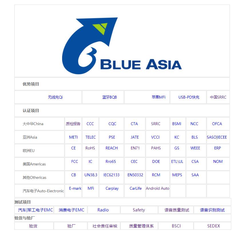 藍牙耳機SRRC認證機構(gòu)—藍亞技術(shù)(圖2)