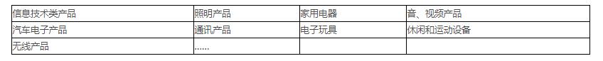 電磁兼容測(cè)試范圍、項(xiàng)目及標(biāo)準(zhǔn)(圖1)