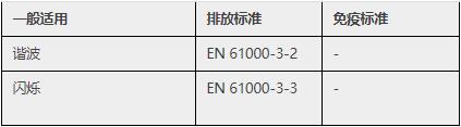 emc測(cè)試標(biāo)準(zhǔn)只能做帶電的產(chǎn)品嗎—藍(lán)亞技術(shù)(圖4)