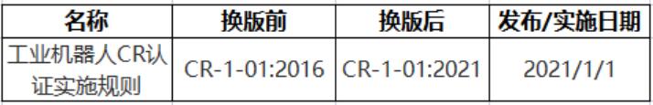 中國機器人CR認證實施規(guī)則二：工業(yè)機器人(圖1)