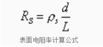 表面電阻率是什么？測(cè)試標(biāo)準(zhǔn)及方法(圖1)