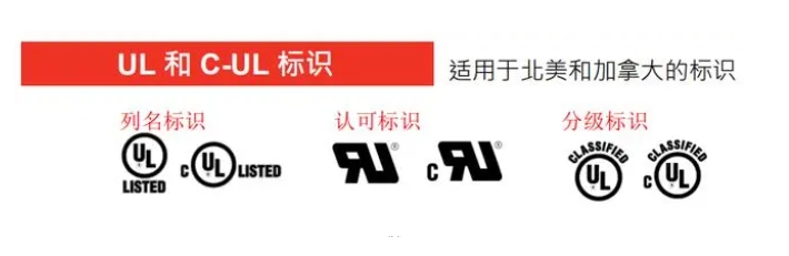 UL認(rèn)證什么是認(rèn)證？(圖1)