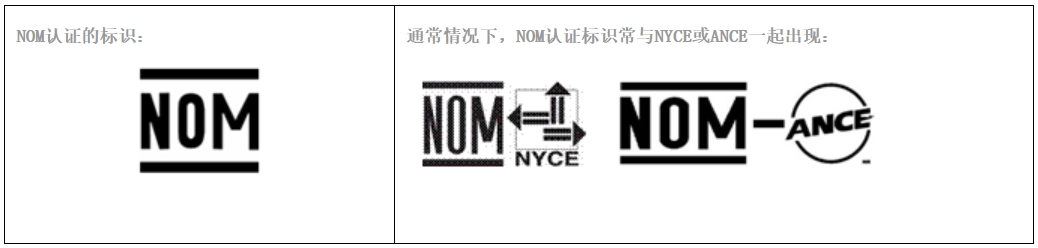 墨西哥NOM認(rèn)證流程及費用_**藍亞認(rèn)證機構(gòu)(圖1)