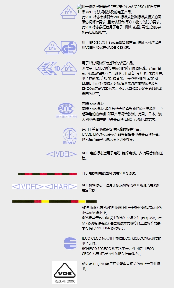 德國VDE認(rèn)證_**藍(lán)亞檢測(圖1)