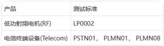 **NCC認(rèn)證是什么？(圖1)