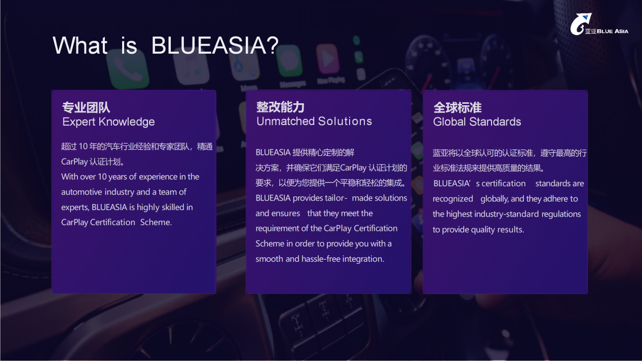 CarPlay認(rèn)證計(jì)劃 For BLUEASIA藍(lán)亞(圖3)