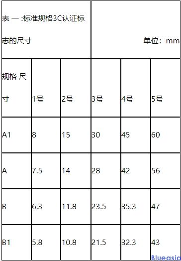 3C認證標志圖片(圖1)