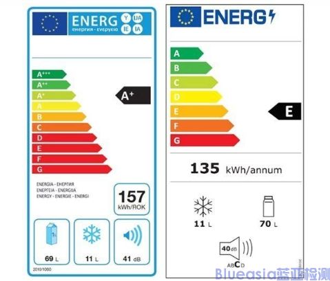 歐洲ERP能效標(biāo)簽怎么做？(圖1)