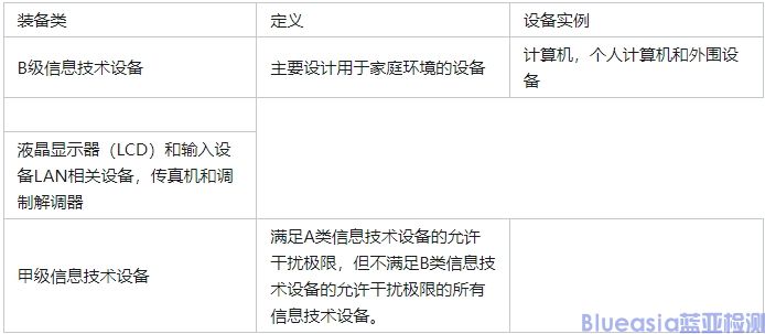 日本VCCI認證標準(圖1)