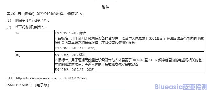 歐盟委員會(huì)更新了RED（EU）2022/2191協(xié)調(diào)標(biāo)準(zhǔn)(圖2)