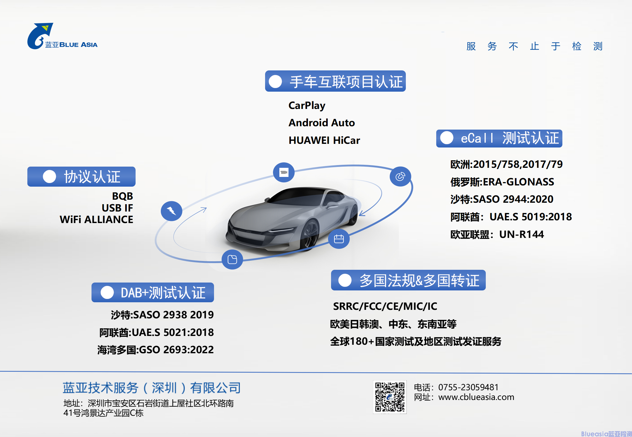 HUAWEI HiCar認證指南(圖4)