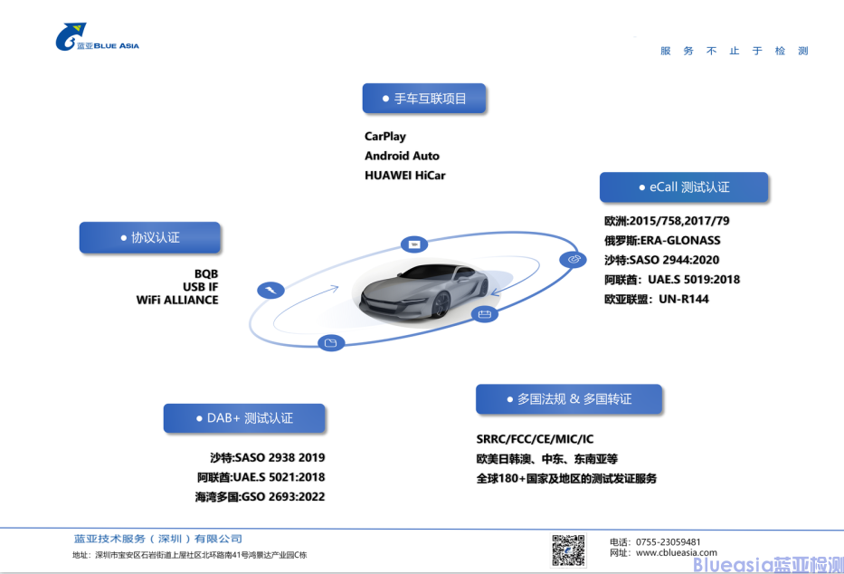 全球第二例 | 藍亞技術助力車企獲得沙特DAB+證書(圖2)