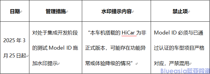 關(guān)于進(jìn)一步規(guī)范HUAWEI HiCar Model ID許可的管理，添加水印提示的通知(圖2)