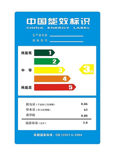 中國能效標(biāo)志介紹，固有能耗系數(shù)分析(圖1)